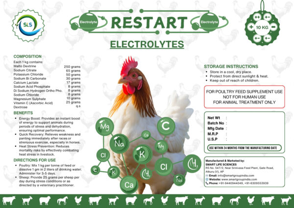 RESTART (Electrolytes)